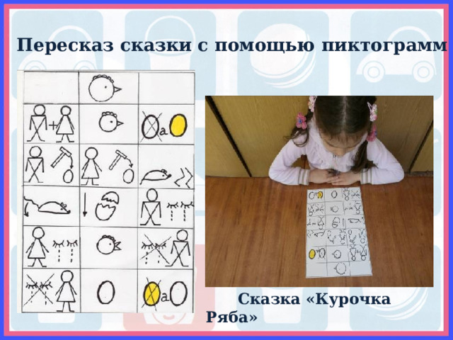 Пересказ сказки с помощью пиктограмм  Сказка «Курочка Ряба» 