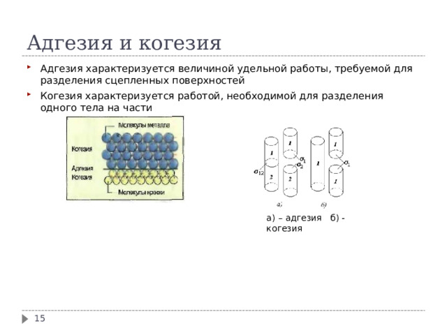 Адгезия и когезия Адгезия характеризуется величиной удельной работы, требуемой для разделения сцепленных поверхностей Когезия характеризуется работой, необходимой для разделения одного тела на части         Когезия характеризуется работой, необходимой для разделения одного тела на части         а) – адгезия б) - когезия  