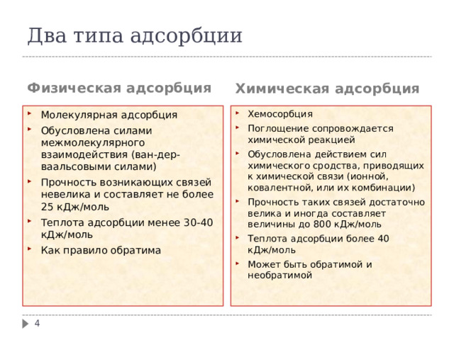 Два типа адсорбции Физическая адсорбция Химическая адсорбция Молекулярная адсорбция Обусловлена силами межмолекулярного взаимодействия (ван-дер-ваальсовыми силами) Прочность возникающих связей невелика и составляет не более 25 кДж/моль Теплота адсорбции менее 30-40 кДж/моль Как правило обратима  Хемосорбция Поглощение сопровождается химической реакцией Обусловлена действием сил химического сродства, приводящих к химической связи (ионной, ковалентной, или их комбинации) Прочность таких связей достаточно велика и иногда составляет величины до 800 кДж/моль Теплота адсорбции более 40 кДж/моль Может быть обратимой и необратимой   