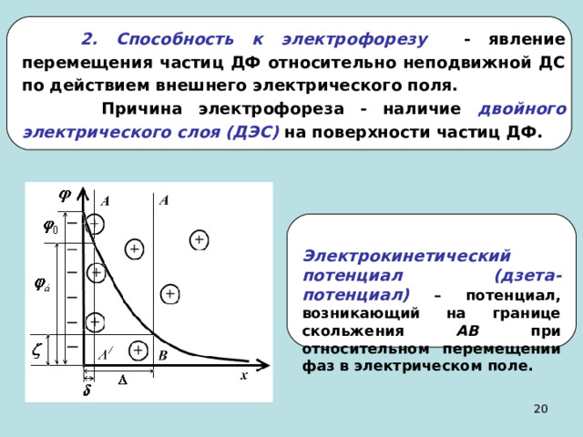  2. Способность к электрофорезу - явление перемещения частиц ДФ относительно неподвижной ДС по действием внешнего электрического поля.  Причина электрофореза - наличие двойного электрического слоя (ДЭС) на поверхности частиц ДФ.  Электрокинетический потенциал (дзета-потенциал) – потенциал, возникающий на границе скольжения АВ при относительном перемещении фаз в электрическом поле. 17 