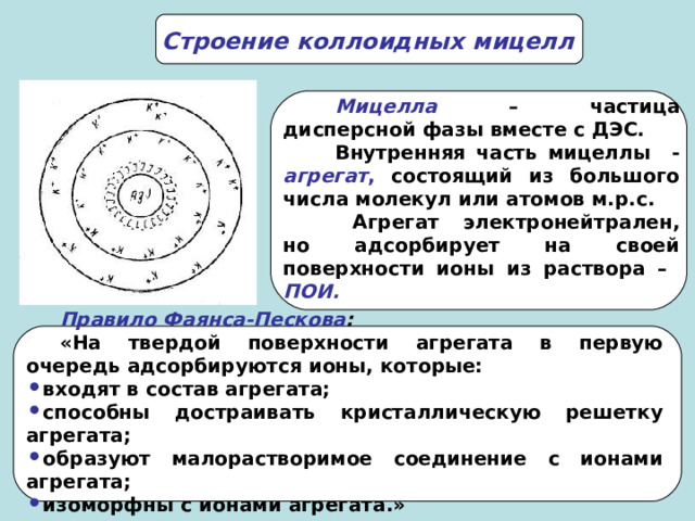 Строение коллоидных мицелл Мицелла  – частица дисперсной фазы вместе с ДЭС. Внутренняя часть мицеллы - агрегат , состоящий из большого числа молекул или атомов м.р.с.  Агрегат электронейтрален, но адсорбирует на своей поверхности ионы из раствора – ПОИ.  Правило Фаянса-Пескова :  «На твердой поверхности агрегата в первую очередь адсорбируются ионы, которые: входят в состав агрегата; способны достраивать кристаллическую решетку агрегата; образуют малорастворимое соединение с ионами агрегата; изоморфны с ионами агрегата.» 20 