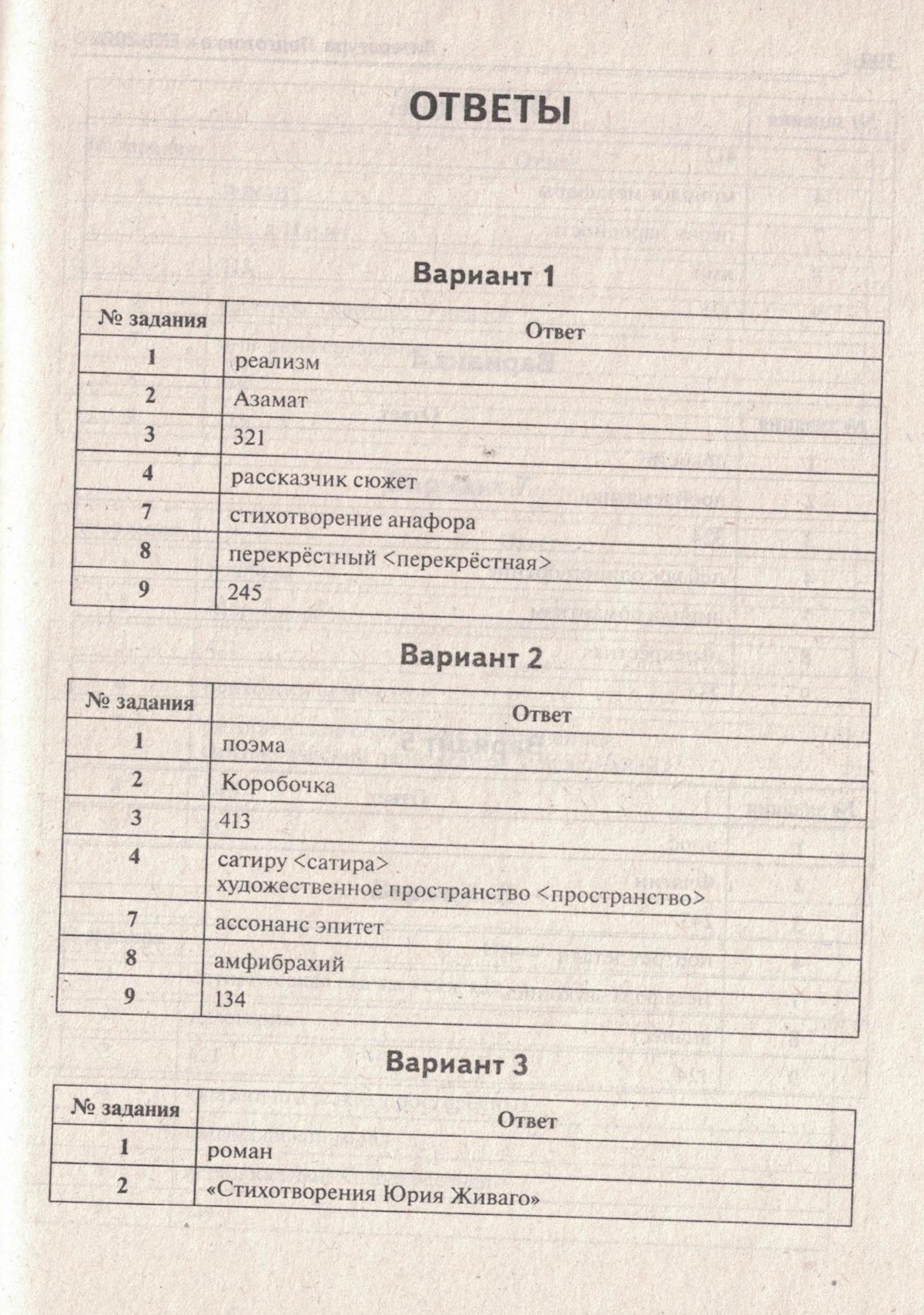 Н.А.Сенина, И.В.Бобякова Литература Подготовка к ЕГЭ-2022. 20 тренировочных  вариантов по демоверсии 2022 года (начало)