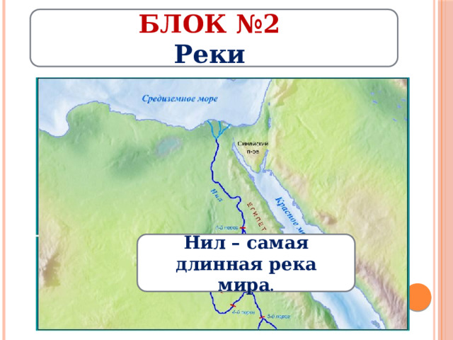  БЛОК №2  Реки Самая полноводная река мира Нил – самая длинная река мира . 