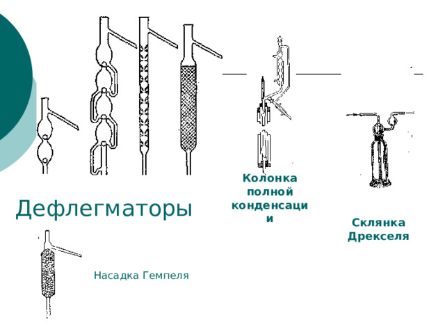 Дефлегматор рисунок химия