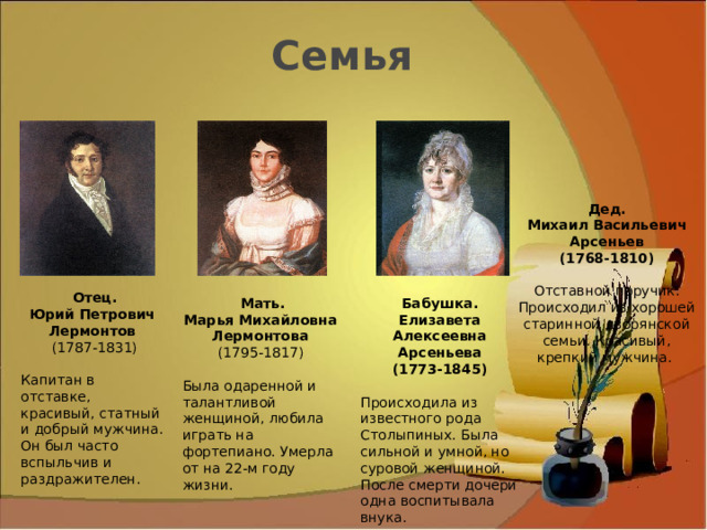 Семья Дед. Михаил Васильевич Арсеньев (1768-1810) Отставной поручик. Происходил из хорошей старинной дворянской семьи. Красивый, крепкий мужчина. Отец. Юрий Петрович  Лермонтов (1787-1831) Капитан в отставке, красивый, статный и добрый мужчина. Он был часто вспыльчив и раздражителен. Мать. Бабушка. Марья Михайловна  Елизавета Алексеевна Лермонтова Арсеньева (1795-1817) (1773-1845) Происходила из известного рода Столыпиных. Была сильной и умной, но суровой женщиной. После смерти дочери одна воспитывала внука. Была одаренной и талантливой женщиной, любила играть на фортепиано. Умерла от на 22-м году жизни. 