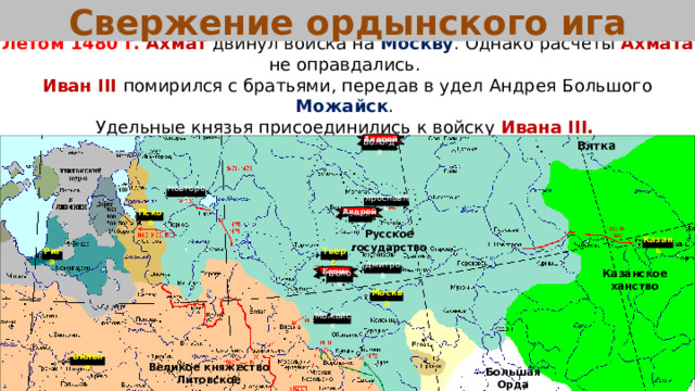 Карта русь в период образования единого русского государства свержение ордынского ига