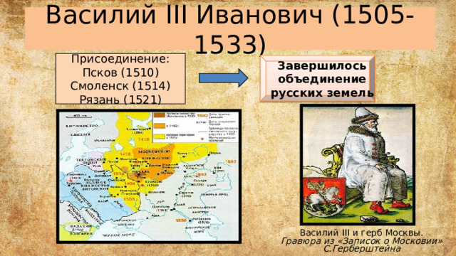 Присоединение псковской земли к московскому государству. Присоединение Пскова Василием 3.