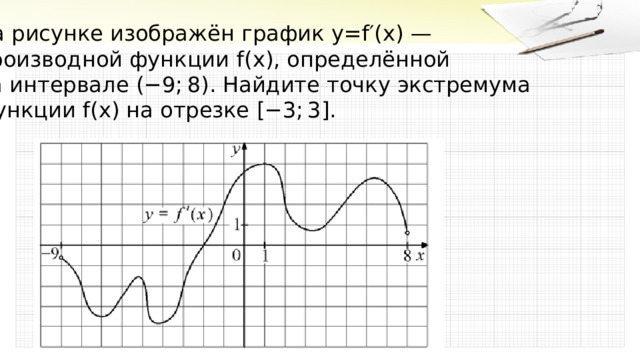 На рисунке изображён график  y = f ′( x )   —   производной функции  f ( x ) , определённой на интервале  (−9; 8) . Найдите точку экстремума функции  f ( x )  на отрезке  [−3; 3] . 
