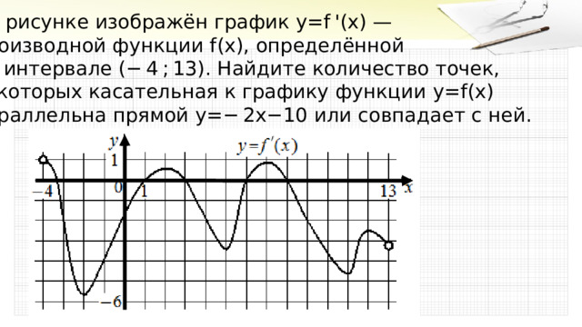 На рисунке изображён график  y = f  '( x )   —   производной функции  f ( x ) , определённой на интервале  (− 4 ; 13) . Найдите количество точек,  в которых касательная к графику функции  y = f ( x )   параллельна прямой  y =− 2 x −10  или совпадает с ней. 