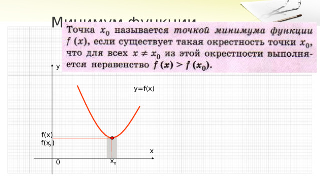 Минимум функции y y=f(x) f(х) f(х )  о x х  0  о 