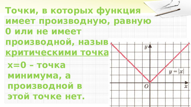 Точки, в которых функция имеет производную, равную 0 или не имеет производной, называют критическими точками. х=0 – точка минимума, а производной в этой точке нет. 