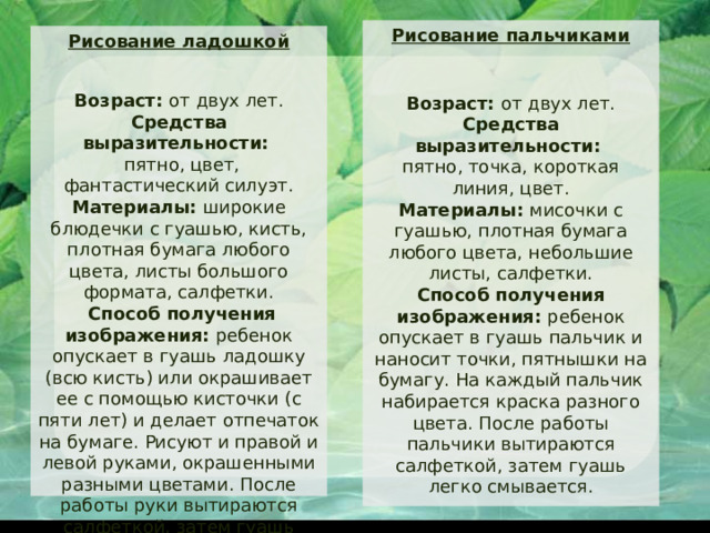 Рисование пальчиками   Возраст: от двух лет. Средства выразительности: пятно, точка, короткая линия, цвет. Материалы: мисочки с гуашью, плотная бумага любого цвета, небольшие листы, салфетки. Способ получения изображения: ребенок опускает в гуашь пальчик и наносит точки, пятнышки на бумагу. На каждый пальчик набирается краска разного цвета. После работы пальчики вытираются салфеткой, затем гуашь легко смывается.  Рисование ладошкой   Возраст: от двух лет. Средства выразительности:  пятно, цвет, фантастический силуэт. Материалы: широкие блюдечки с гуашью, кисть, плотная бумага любого цвета, листы большого формата, салфетки.  Способ получения изображения: ребенок опускает в гуашь ладошку (всю кисть) или окрашивает ее с помощью кисточки (с пяти лет) и делает отпечаток на бумаге. Рисуют и правой и левой руками, окрашенными разными цветами. После работы руки вытираются салфеткой, затем гуашь легко смывается. 