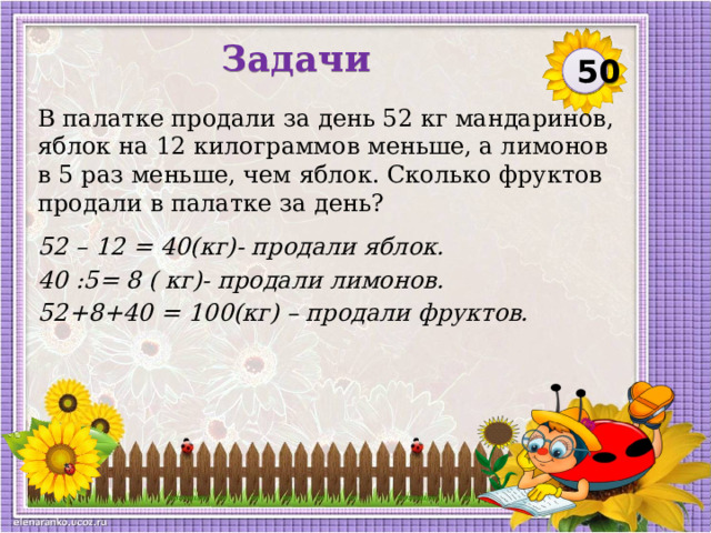 Задачи 50 В палатке продали за день 52 кг мандаринов, яблок на 12 килограммов меньше, а лимонов в 5 раз меньше, чем яблок. Сколько фруктов продали в палатке за день? 52 – 12 = 40(кг)- продали яблок. 40 :5= 8 ( кг)- продали лимонов. 52+8+40 = 100(кг) – продали фруктов.  
