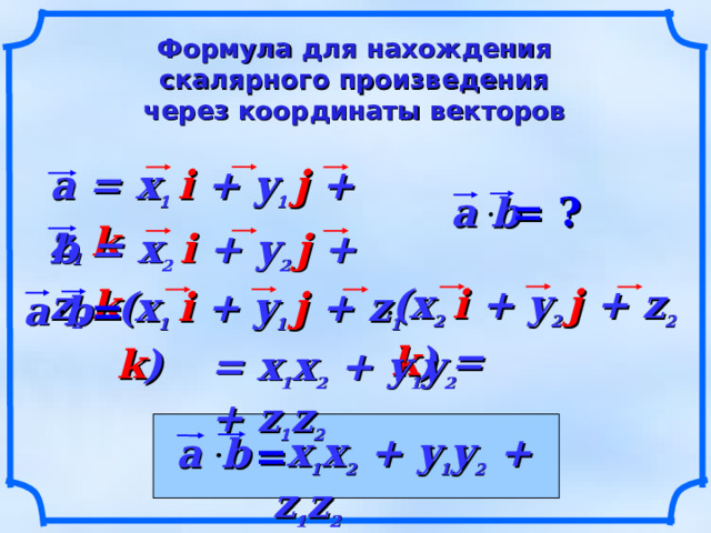 Формула для нахождения скалярного произведения через координаты векторов a = x 1  i + y 1 j + z 1  k a b  = ? b = x 2  i + y 2 j + z 2  k (x 2  i + y 2 j + z 2  k ) = (x 1  i + y 1 j + z 1  k ) b  a = = x 1 x 2 + y 1 y 2  + z 1 z 2  x 1 x 2 + y 1 y 2  + z 1 z 2 a b  = 10 