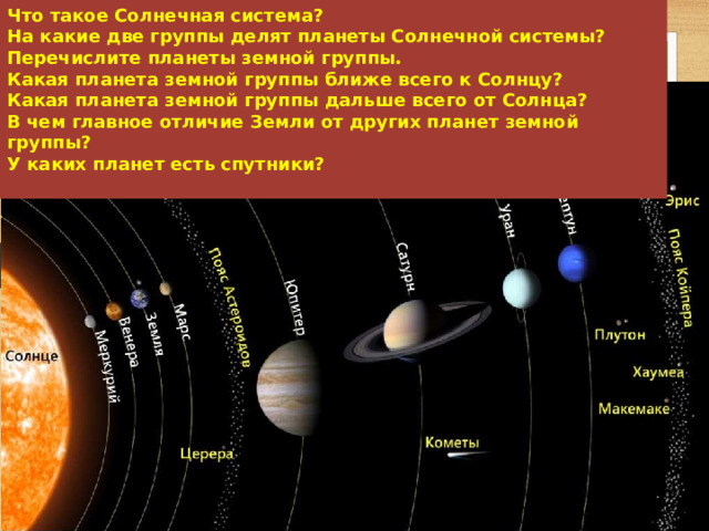 Что такое Солнечная система? На какие две группы делят планеты Солнечной системы? Перечислите планеты земной группы. Какая планета земной группы ближе всего к Солнцу? Какая планета земной группы дальше всего от Солнца? В чем главное отличие Земли от других планет земной группы? У каких планет есть спутники?   Стр. 52 
