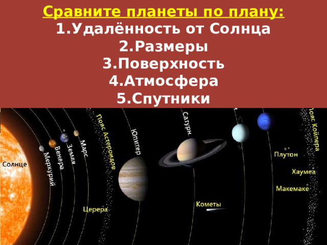 Сравните планеты по плану: Удалённость от Солнца Размеры Поверхность Атмосфера Спутники  Стр. 52 