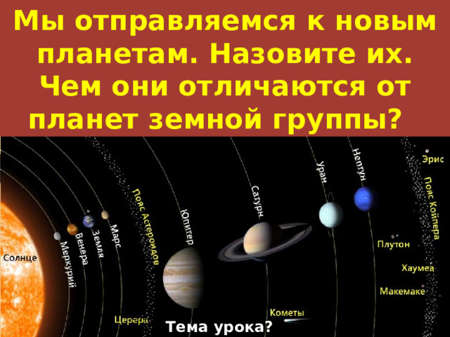 Мы отправляемся к новым планетам. Назовите их. Чем они отличаются от планет земной группы?  Стр. 52 Тема урока? 