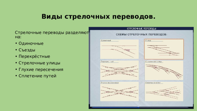 Виды стрелочных переводов. Стрелочные переводы разделяют на: Одиночные Съезды Перекрёстные Стрелочные улицы Глухие пересечения Сплетение путей 