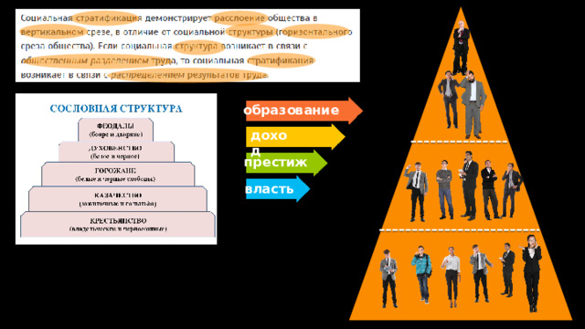 Ученый социальный статус. Социальный статус. Социальный статус и стратификация. Исторические типы стратификации общества.