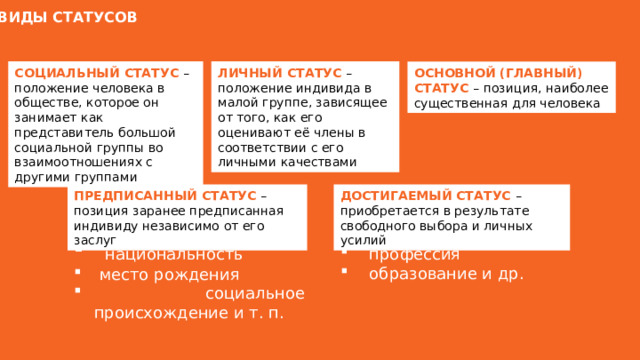 ВИДЫ СТАТУСОВ СОЦИАЛЬНЫЙ СТАТУС – положение человека в обществе, которое он занимает как представитель большой социальной группы во взаимоотношениях с другими группами ЛИЧНЫЙ СТАТУС – положение индивида в малой группе, зависящее от того, как его оценивают её члены в соответствии с его личными качествами ОСНОВНОЙ (ГЛАВНЫЙ) СТАТУС – позиция, наиболее существенная для человека ПРЕДПИСАННЫЙ СТАТУС – позиция заранее предписанная индивиду независимо от его заслуг ДОСТИГАЕМЫЙ СТАТУС – приобретается в результате свободного выбора и личных усилий  национальность  место рождения  социальное происхождение и т. п.  профессия  образование и др. 