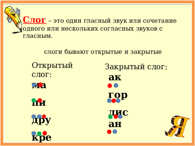 Произношение слогов 1. Слог открытые и закрытые слоги. Открытый закрытый слог reading.