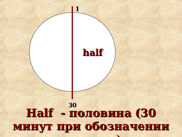 1 half 30 Half - половина (30 минут при обозначении времени) 