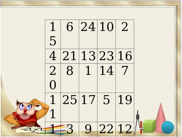 15 6 4 24 21 20 10 13 11 8 18 25 1 23 2 14 16 17 3 7 5 9 19 22 12 