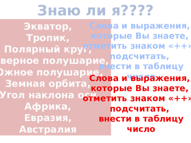 Знаю ли я???? Экватор, Слова и выражения, которые Вы знаете, Тропик, Полярный круг, отметить знаком «++», Северное полушарие, подсчитать, Южное полушарие, внести в таблицу Земная орбита, число Угол наклона оси Африка, Евразия, Австралия Слова и выражения, которые Вы знаете, отметить знаком «++», подсчитать, внести в таблицу число 