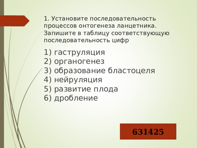 1. Установите последовательность процессов онтогенеза ланцетника. Запишите в таблицу соответствующую последовательность цифр 1) гаструляция  2) органогенез  3) образование бластоцеля  4) нейруляция  5) развитие плода  6) дробление 631425 