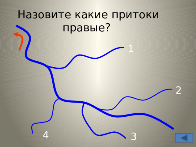 Презентация реки артерии земли