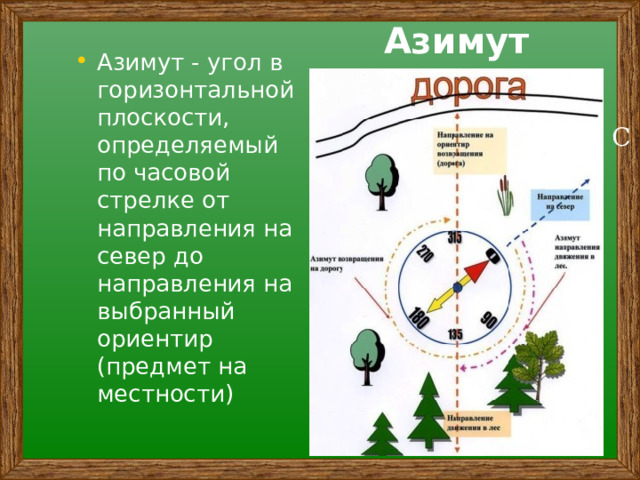 Азимут Азимут - угол в горизонтальной плоскости, определяемый по часовой стрелке от направления на север до направления на выбранный ориентир (предмет на местности) С 