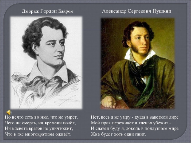 Презентация д г байрон