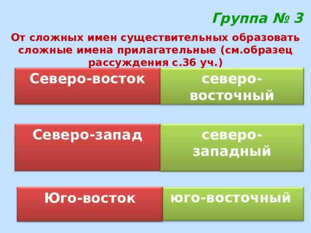 Образуйте сложные прилагательные от данных