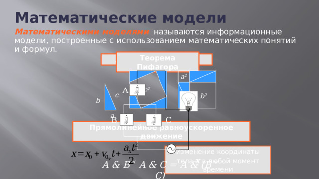 Математические модели Математическими моделями  называются информационные модели, построенные с использованием математических понятий и формул. Теорема Пифагора Логическая модель a 2 А c 2 c b 2 b a В С Прямолинейное равноускоренное движение Изменение координаты тела х в любой момент времени A & B   A & C = A & (B  C) 