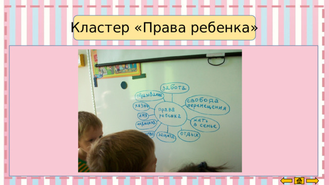 Кластер «Права ребенка» 