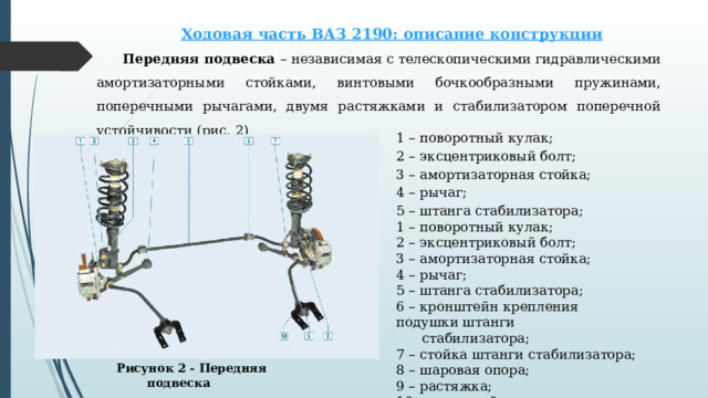 Ходовая гранта схема лада