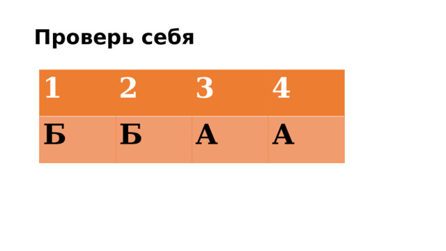 Проверь себя 1 2 Б Б 3 4 А А 