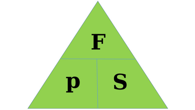 F p S 