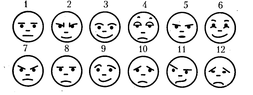Тест эмоции человека. Эмоции схематическое изображение. Пиктограммы эмоциональных состояний. Пиктограмма с изображением эмоций. Мимические схемы.