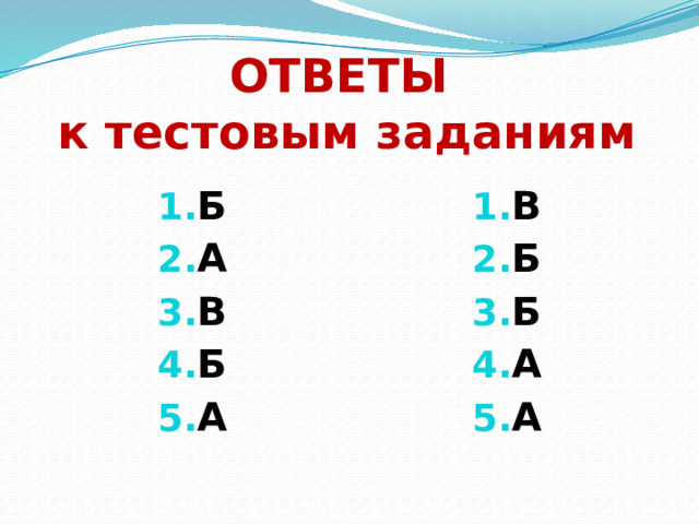 ОТВЕТЫ  к тестовым заданиям Б А В Б А В Б Б А А 