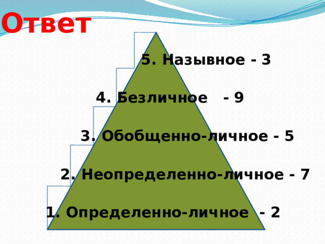 Ответ  5. Назывное - 3  4. Безличное - 9  3. Обобщенно-личное - 5  2. Неопределенно-личное - 7  1. Определенно-личное - 2 