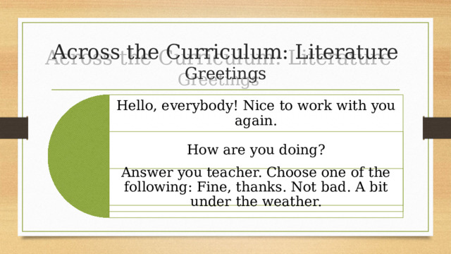 Across the Curriculum: Literature  Greetings Hello, everybody! Nice to work with you again. How are you doing? Answer you teacher. Choose one of the following: Fine, thanks. Not bad. A bit under the weather. 