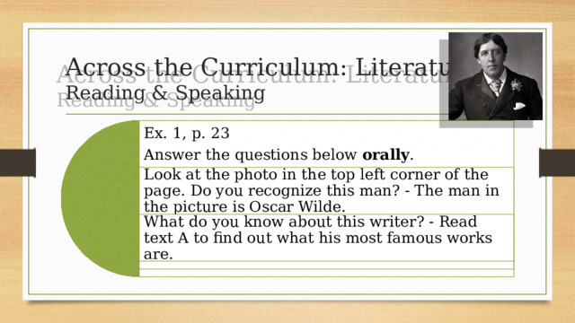 Across the Curriculum: Literature  Reading & Speaking Ex. 1, p. 23 Answer the questions below orally . Look at the photo in the top left corner of the page. Do you recognize this man? - The man in the picture is Oscar Wilde. What do you know about this writer? - Read text A to find out what his most famous works are. 