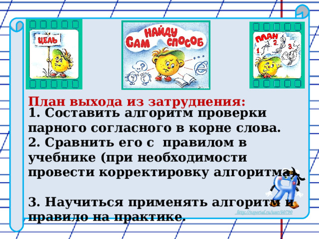  План выхода из затруднения: 1. Составить алгоритм проверки парного согласного в корне слова.  2. Сравнить его с правилом в учебнике (при необходимости провести корректировку алгоритма).  3. Научиться применять алгоритм и  правило на практике. 