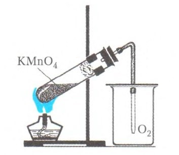 Кислород можно собрать вытеснением