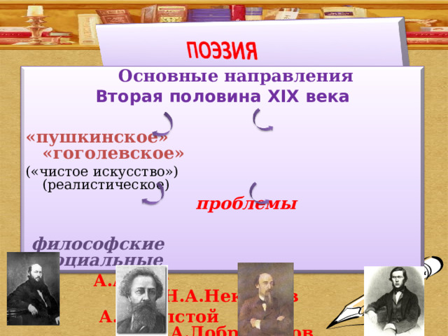 Направление в литературе 2 половине. Литература второй половины 19 века. Направления в литературе второй половины 19 века. Чистое искусство в литературе второй половины 19 века. Направления в литературе во второй половине 20 века.