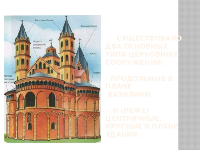  Существовало два основных типа церковных сооружений:   - продольные в плане  базилики   - и (реже) центричные, круглые в плане здания. 