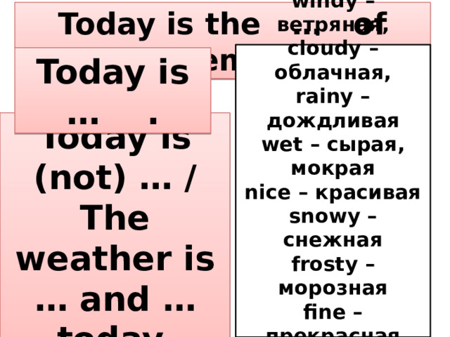 Today is the … of September. sunny – солнечная windy – ветряная, cloudy – облачная, rainy – дождливая wet – сырая, мокрая nice – красивая snowy – снежная frosty – морозная fine – прекрасная warm – теплая cold – холодная foggy - туманная Today is … . Today is (not) … / The weather is … and … today. 