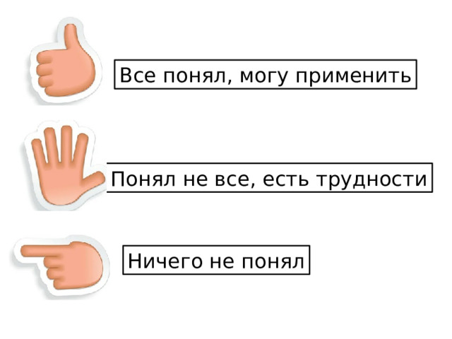 Все понял, могу применить Понял не все, есть трудности Ничего не понял 