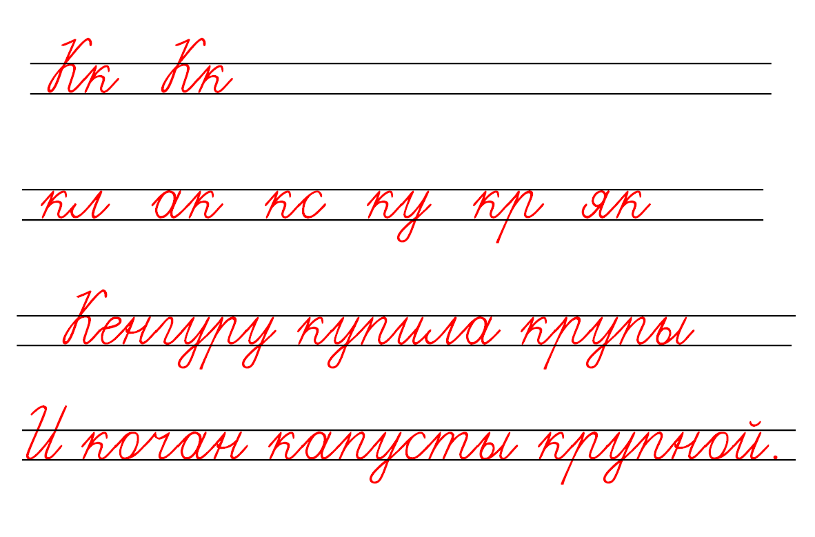 Технологическая карта урока русского языка в 1 классе по теме 